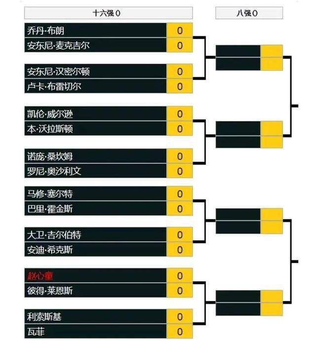 北京时间今天凌晨，本赛季西甲第14轮，马竞主场1-0击败马洛卡，格列兹曼为本队攻入唯一进球，科克在赛后接受采访时表示：格列兹曼将写入马竞的历史，希望他保持目前的势头。